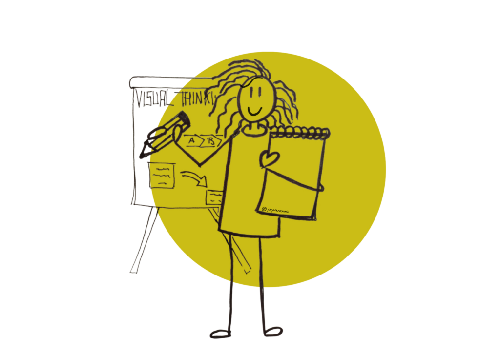 Aplicación de los principios del coaching transformativo